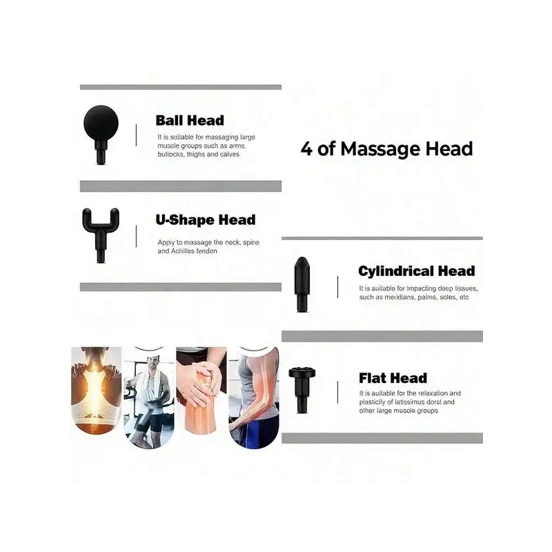 ปืนนวดกล้ามเนื้อแบบพกพา 2026 ส - Health Wellness Massage บทวิจารณ์และราคา