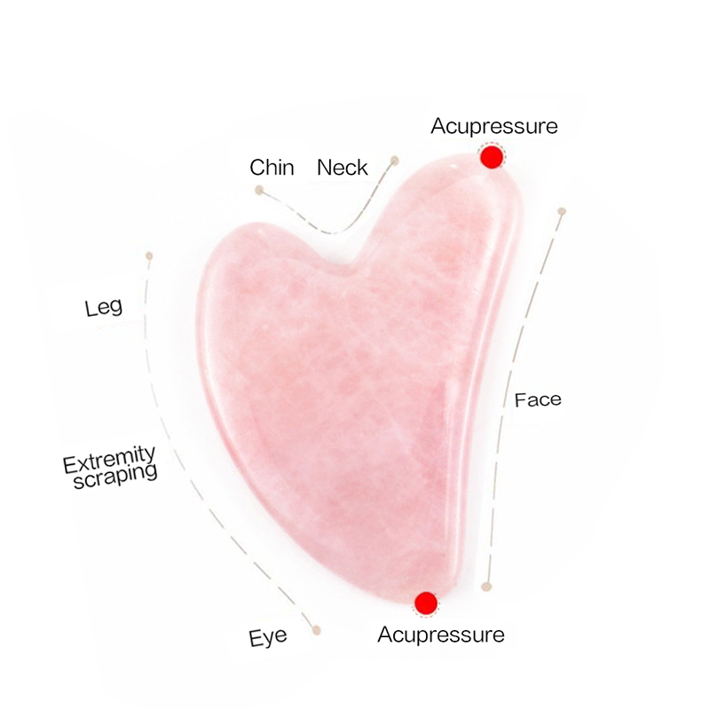 กัวซาโรสควอตซ์สำหรับนวดหน้า เค - Jade Gua Sha Tool บทวิจารณ์และราคา