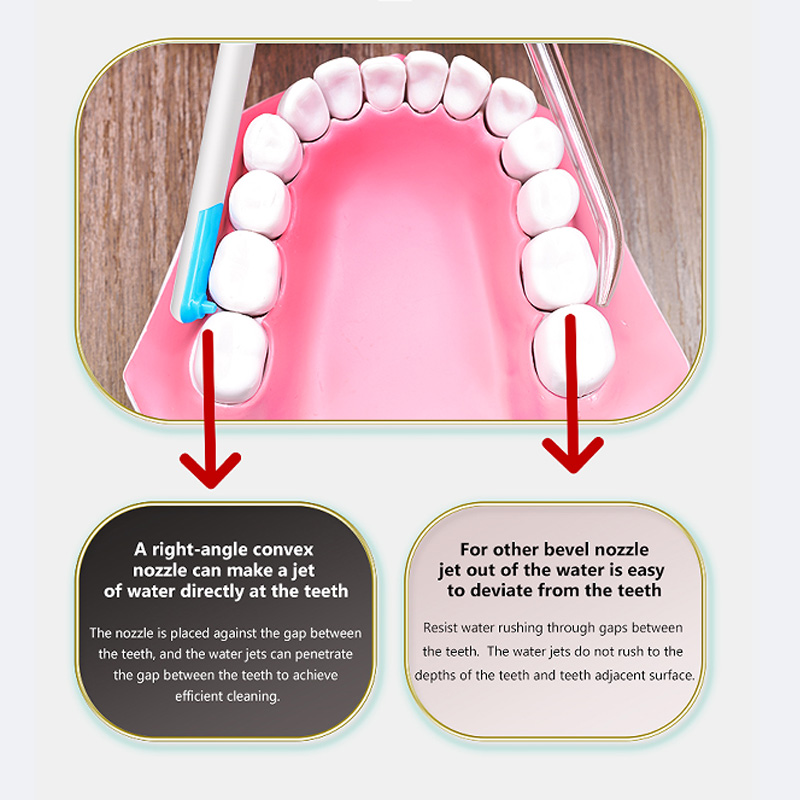 ใหม่น้ําทันตกรรม Flosser ก๊อกน - Oral Irrigator Flosser บทวิจารณ์และราคา