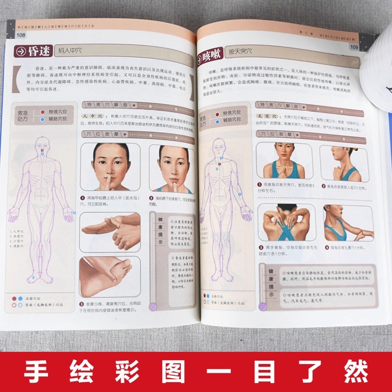 คู่มือการนวดจุดฝังเข็มและการดู - Health & Wellness Photos บทวิจารณ์และราคา