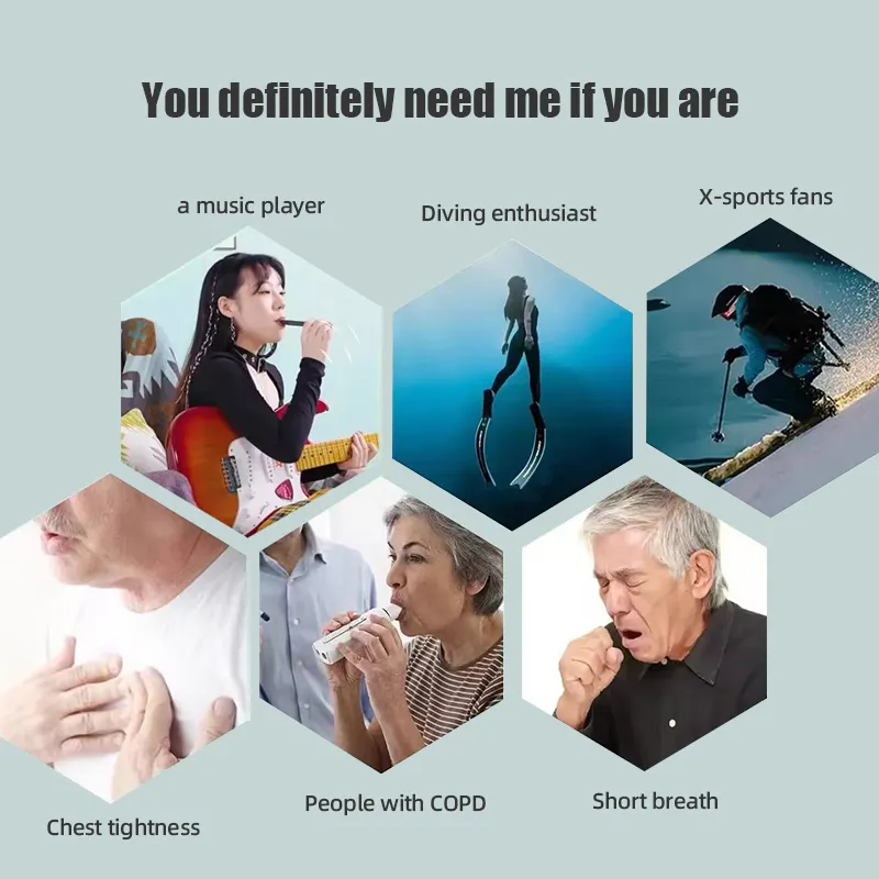 เครื่องฝึกหายใจคุณภาพสูง ควบคุ - Health & Wellness Photos บทวิจารณ์และราคา