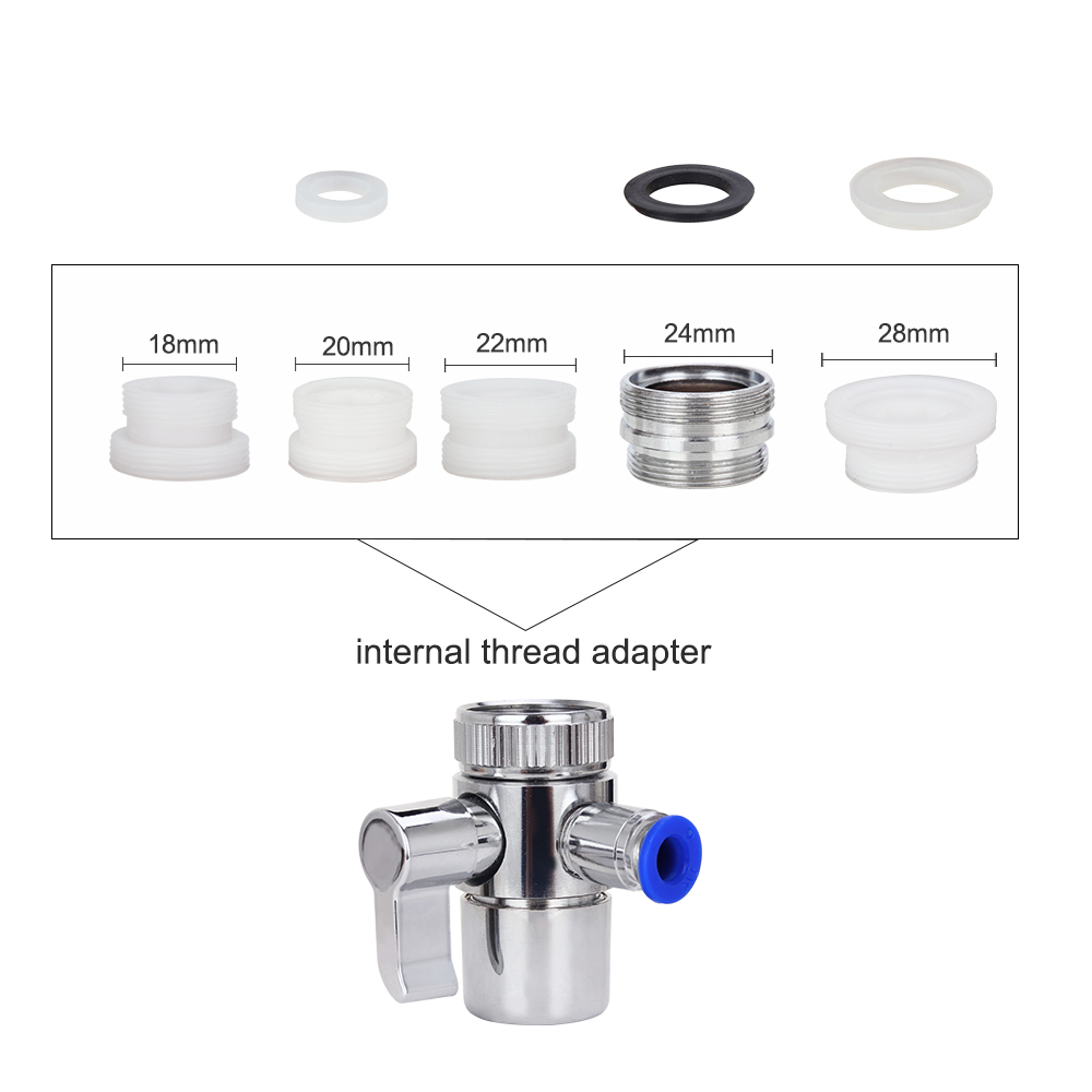 เครื่องฉีดน้ำทำความสะอาดฟันแบบ - Oral Irrigator Flosser บทวิจารณ์และราคา